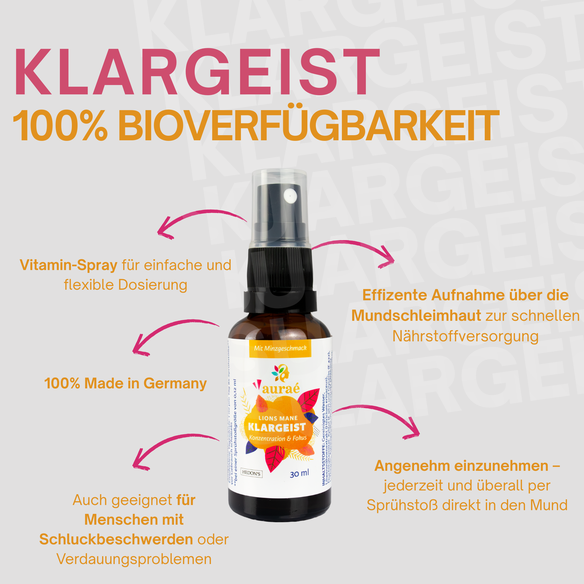 Klargeist Konzentration & Focus Lions Mane