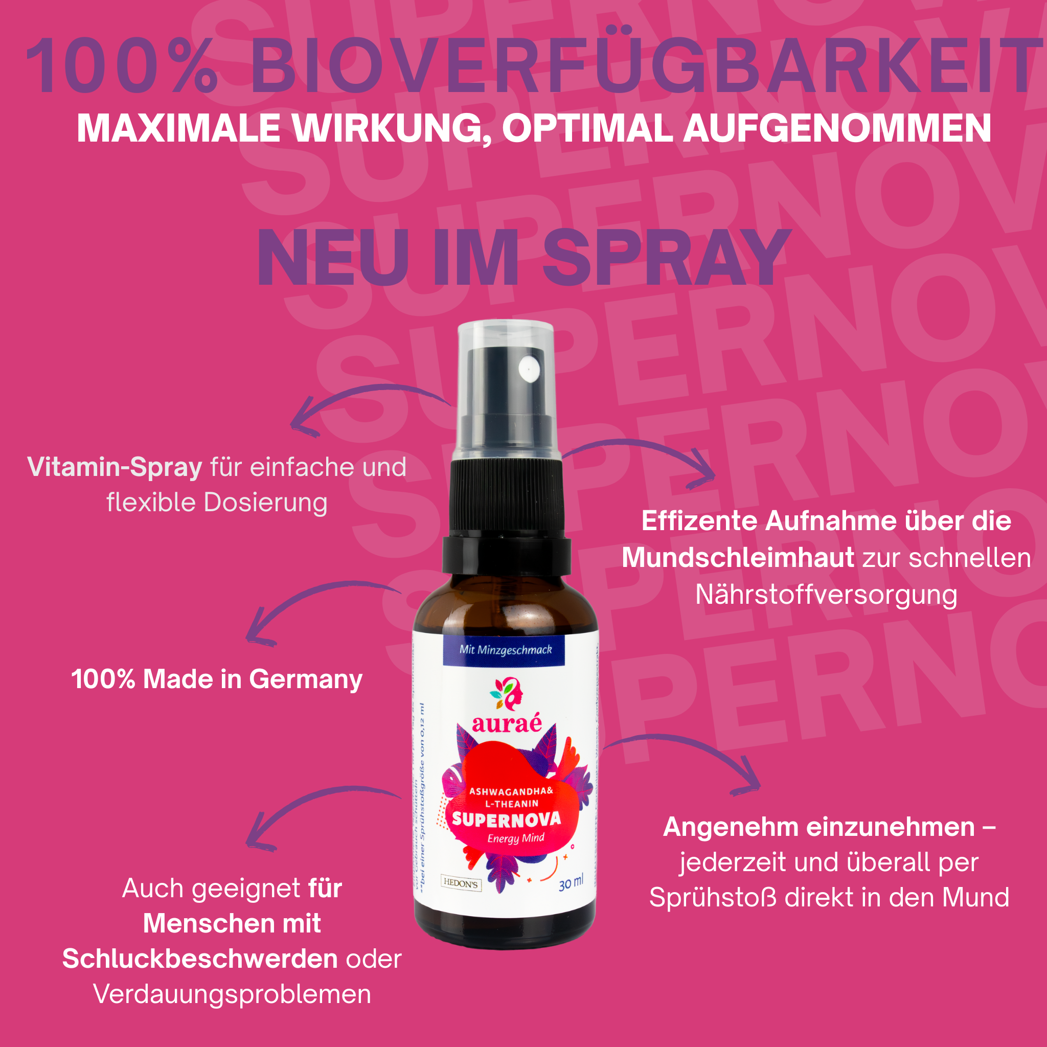 Supernova Energy Mind Ashwagandha und L-Theanin